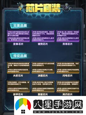 向僵尸開(kāi)炮芯片強化及套裝攻略指南