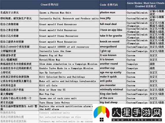 帝國時(shí)代