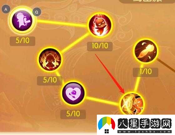 神奇幻想新手玩法與新手需知詳細介紹及要點(diǎn)指南