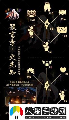 光遇武士褲復刻先祖在哪