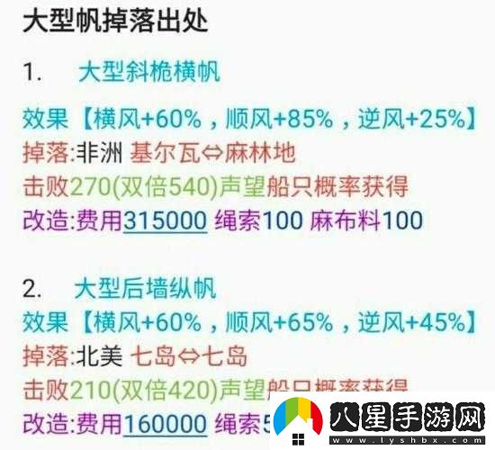 航海日記黑市開(kāi)啟時(shí)間及玩法詳細介紹攻略大揭秘
