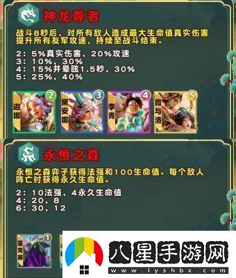 金鏟鏟之戰S13新增羈絆一覽