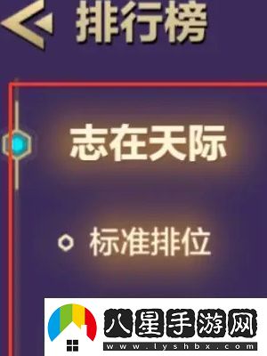 金鏟鏟之戰鏟鏟會(huì )排名在哪里看