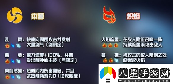 元氣騎士神威技能怎么激活