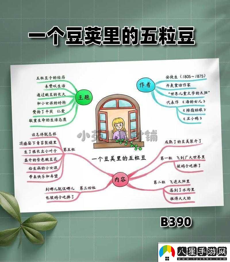 一體7交的那5個(gè)地方相關(guān)內容