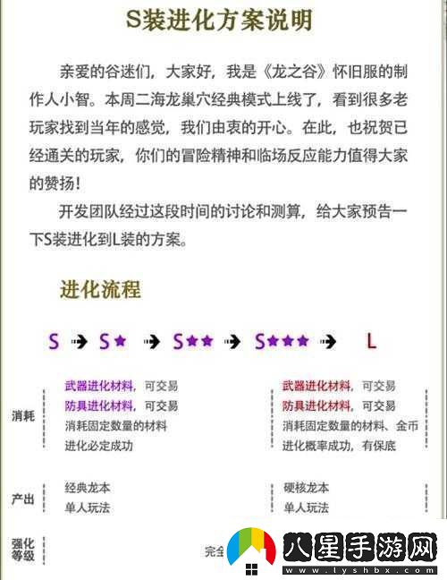 龍之谷2封印解除的詳細步驟與成功完成的關(guān)鍵方法指南