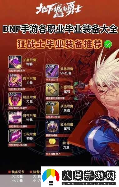 DNF傳說(shuō)裝備大揭秘