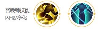 王者榮耀2024盾山最強六神裝出裝順序推薦