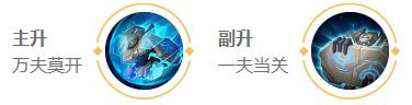 王者榮耀2024盾山最強六神裝出裝順序推薦