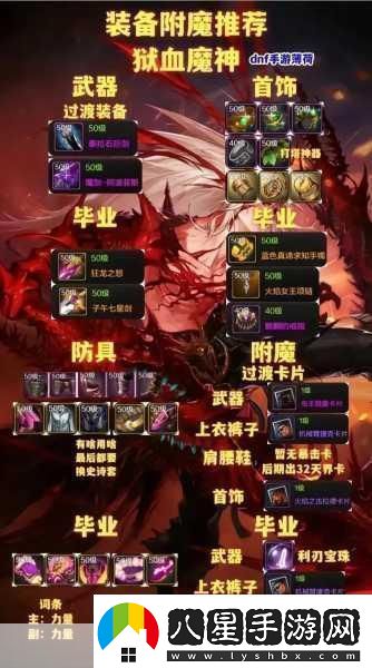 DNF傳說(shuō)裝備大揭秘