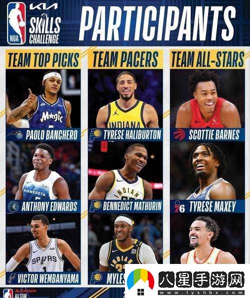 NBA