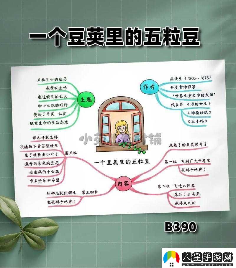 一體7交的那5個(gè)地方相關(guān)內容