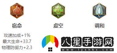 王者榮耀2024盾山最強六神裝出裝順序推薦