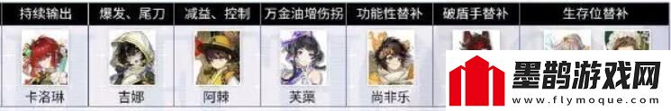 白荊回廊云無(wú)月養成攻略