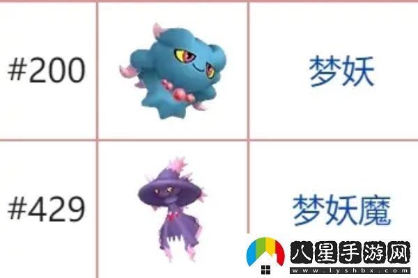 寶可夢(mèng)朱紫石頭進(jìn)化有哪些