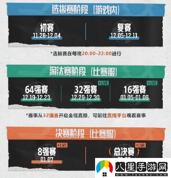 零門(mén)檻高獎勵！暗區突圍大贏(yíng)家物資賽火熱開(kāi)啟！