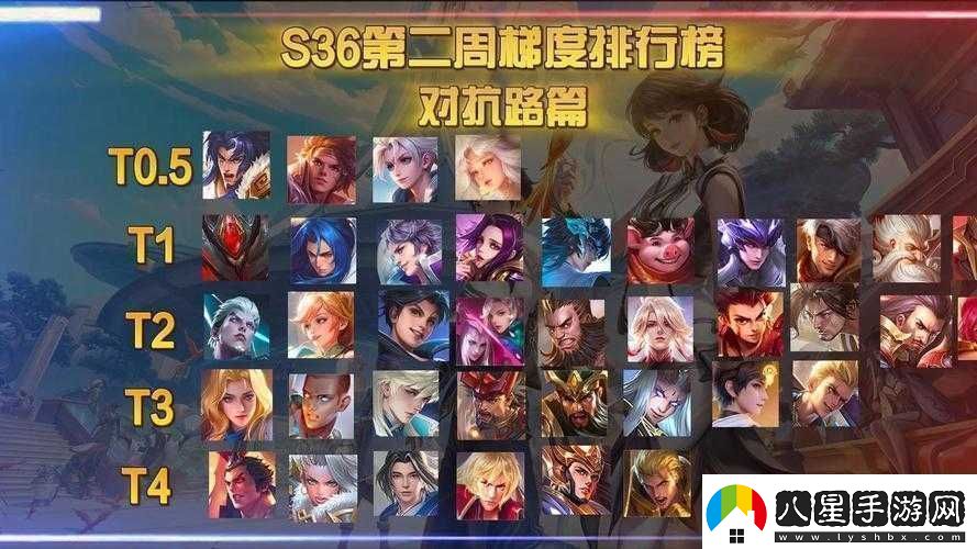 王者榮耀S26對抗路實(shí)力巔峰排名覽
