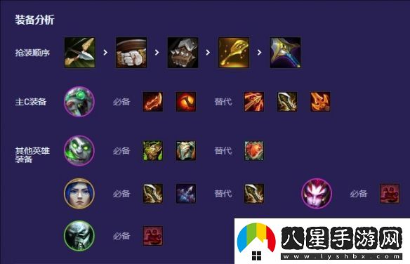 云頂之弈S13試驗品老鼠陣容搭配玩法推薦