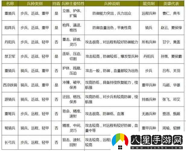 萬(wàn)萬(wàn)沒(méi)想到之大皇帝中周泰的深度解析與評價(jià)