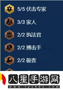 金鏟鏟之戰s13最強賭狗陣容搭配推薦