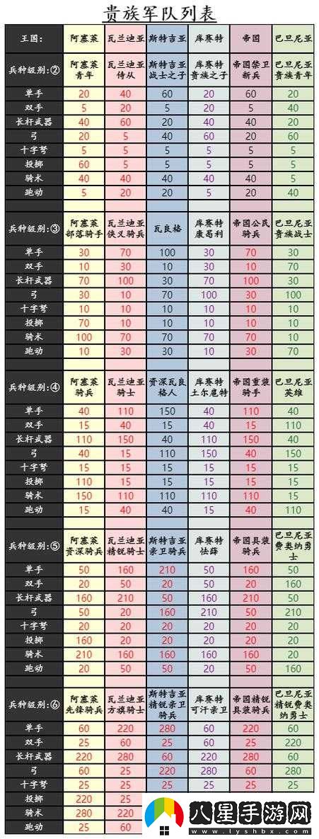 魂戰之刃2
