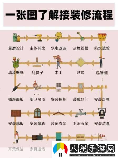 兄弟雙子故事圖文流程攻略終章熱門(mén)游戲攻略大揭秘