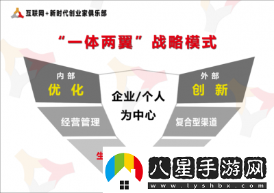 當代人生創(chuàng  )業(yè)指南