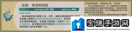 【原神】星鷲赤羽/厄水之禍/乘浪的回旋/綴花之翎數據參考