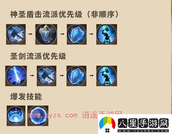 塔瑞斯世界守衛專(zhuān)精天賦加點(diǎn)攻略