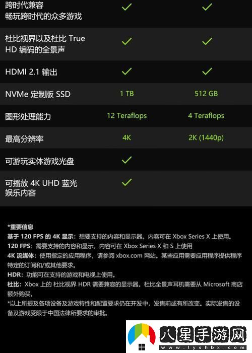 突破天際的Xbox日歐中文游戲**拼！笑談科技圈的「極限」大作戰