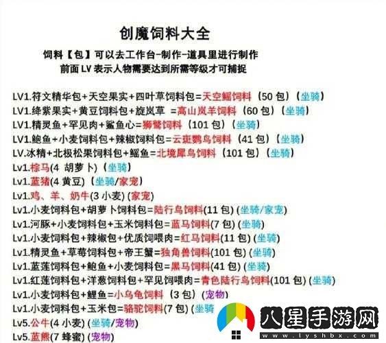 創(chuàng  )造與魔法