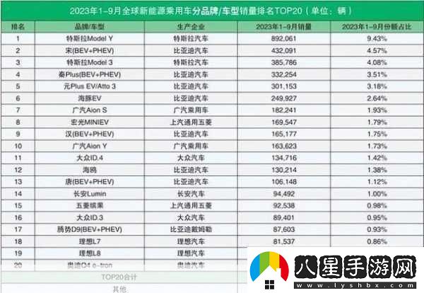 日本三線(xiàn)和韓國三線(xiàn)品牌對比進(jìn)行資源類(lèi)分區1.日本三線(xiàn)品牌與韓國三線(xiàn)品牌的資源分區對比分析