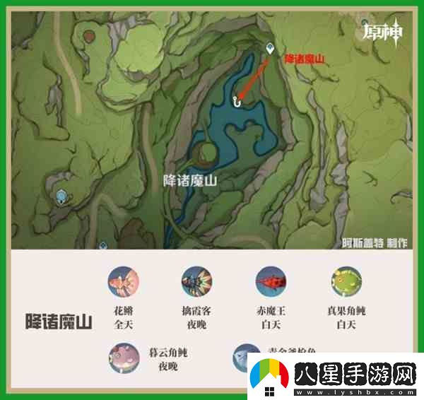 原神在須彌地區的位置和魚(yú)類(lèi)的分布