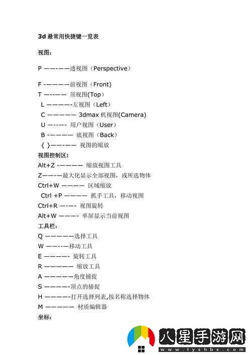 紀元1800快捷鍵設定一覽相關(guān)中文擬定