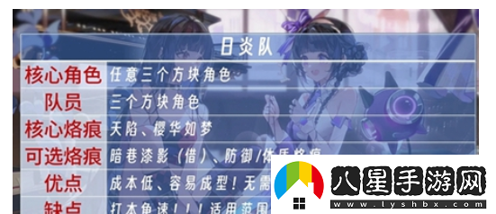 白荊回廊日炎隊怎么搭配