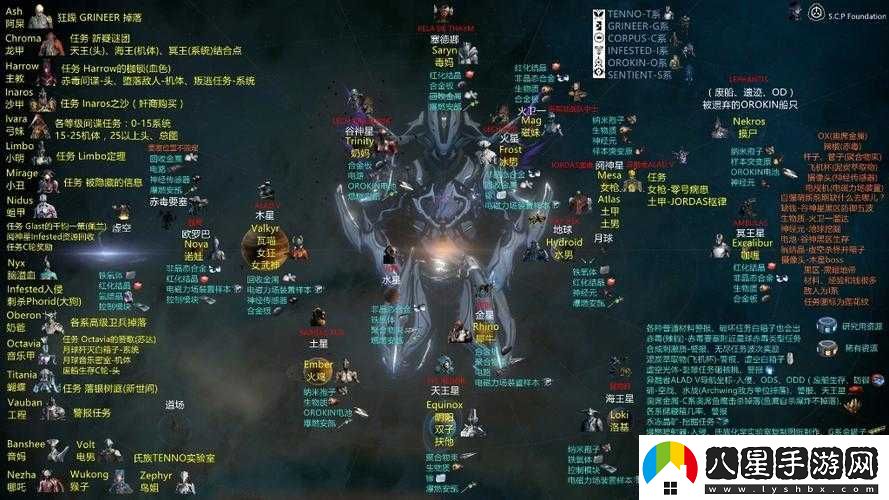 探索星際戰甲