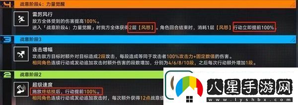 崩壞星穹鐵道戰意狂潮第六關(guān)通關(guān)攻略