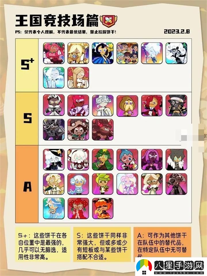 沖呀餅干人王國怎么配隊