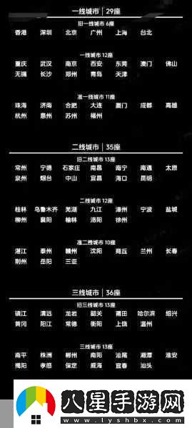精品日本一線(xiàn)二線(xiàn)三線(xiàn)區別在解析以下是關(guān)于日本一線(xiàn)、二線(xiàn)和三線(xiàn)城市區別的擴展標題建議均不少于10個(gè)字
