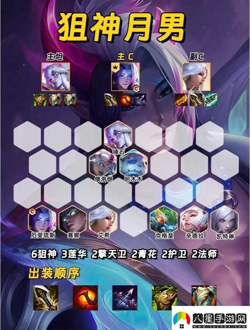 女神聯(lián)盟手游競技場(chǎng)霸主級防守陣容攻略