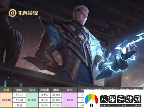 呂布僅調整一天