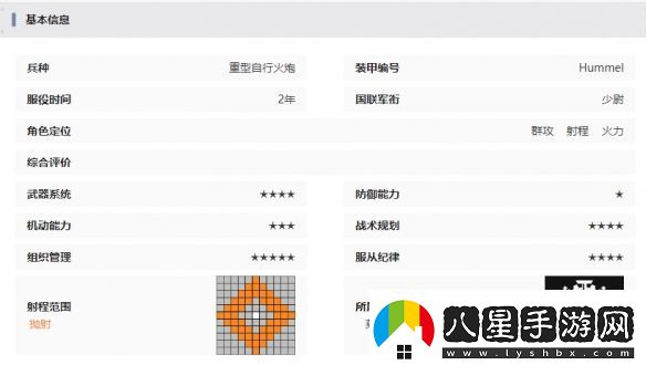 湮滅邊界線(xiàn)胡蜂技能是什么