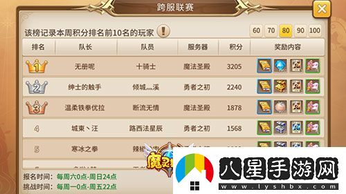 魔靈契約跨服聯(lián)賽來(lái)襲基友一生一起走
