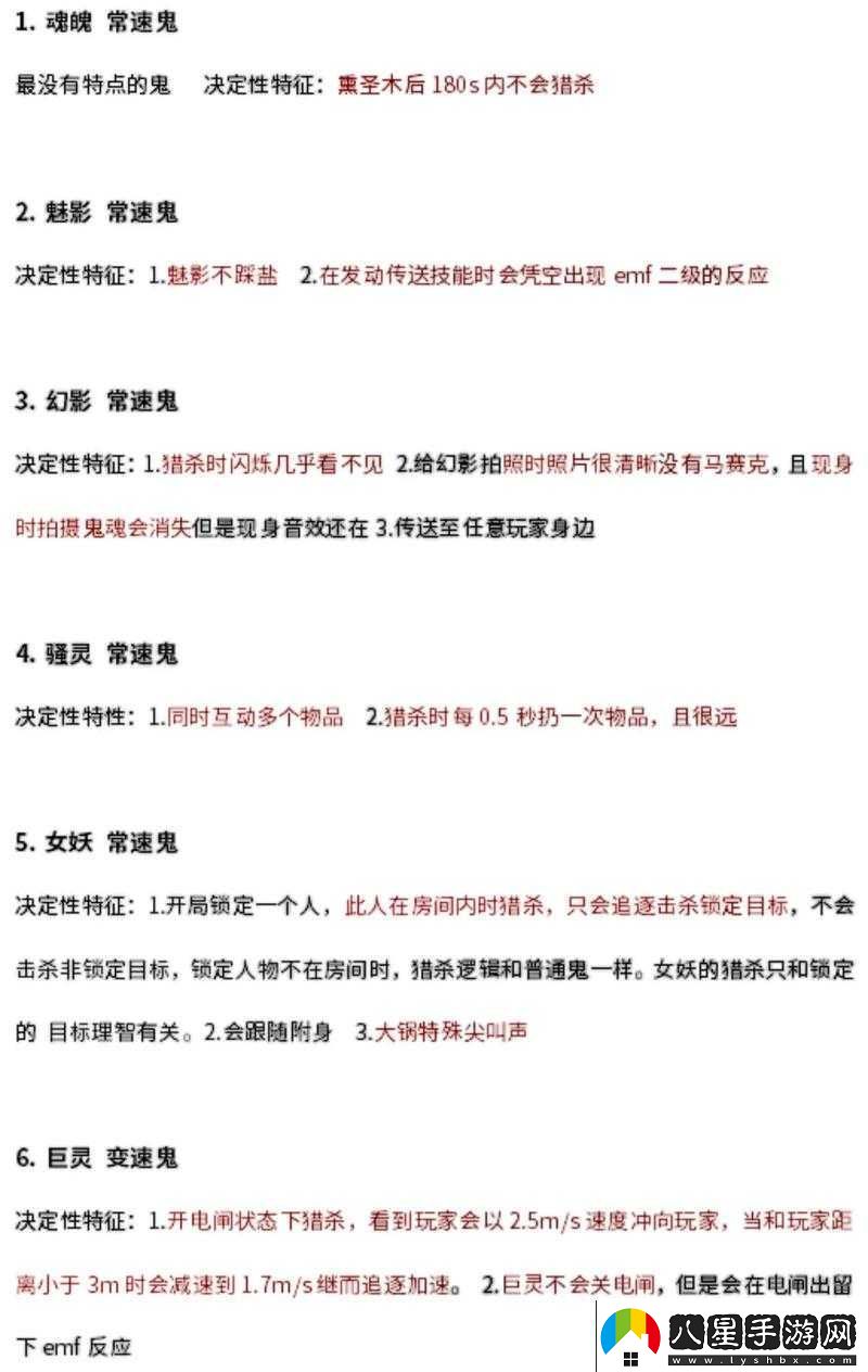 恐鬼癥全鬼怪類(lèi)型解析