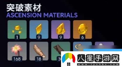 原神希諾寧培養材料是什么