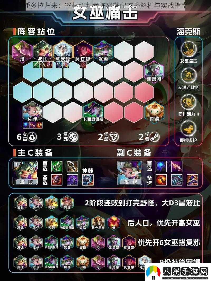 潘多拉歸來(lái)