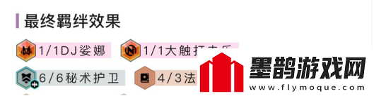 金鏟鏟之戰S10六秘阿貍玩法介紹
