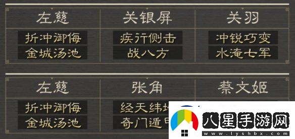 三國謀定天下八級地哪個(gè)好打