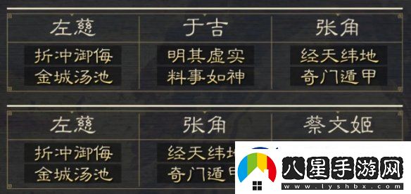 三國謀定天下八級地哪個(gè)好打