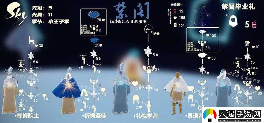 光遇小裙子先祖兌換圖及小裙子獲取秘籍